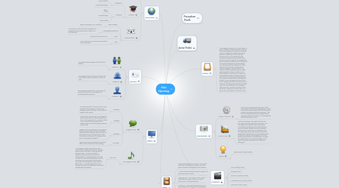 Mind Map: Film Opening