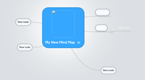 Mind Map: My New Mind Map