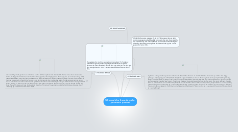 Mind Map: Who would be the audience for your media product?