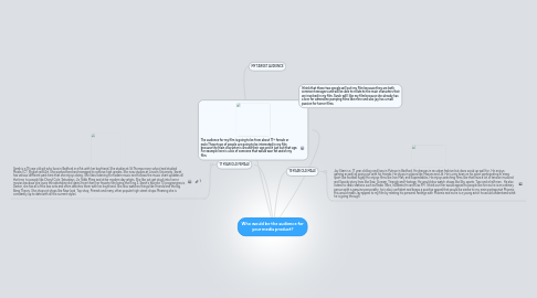 Mind Map: Who would be the audience for your media product?