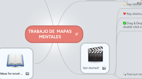 Mind Map: TRABAJO DE  MAPAS MENTALES