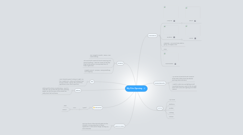 Mind Map: My Film Opening