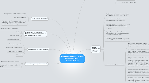 Mind Map: Administrator for the cardiac service line: How I  Coordinate Care