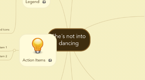 Mind Map: She´s not into dancing