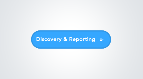 Mind Map: Discovery & Reporting