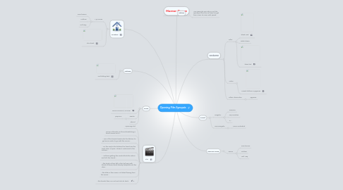 Mind Map: Opening Film Synopsis