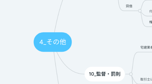 Mind Map: 4_その他