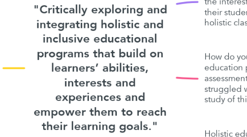 Mind Map: "Critically exploring and integrating holistic and inclusive educational programs that build on learners’ abilities, interests and experiences and empower them to reach their learning goals."
