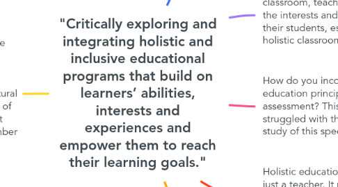 Mind Map: "Critically exploring and integrating holistic and inclusive educational programs that build on learners’ abilities, interests and experiences and empower them to reach their learning goals."