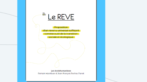 Mind Map: Le REVE : Revenu Emancipateur pour Vivre Epanoui