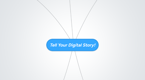 Mind Map: Tell Your Digital Story!