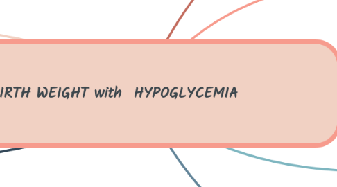 Mind Map: LOW BIRTH WEIGHT with HYPOGLYCEMIA