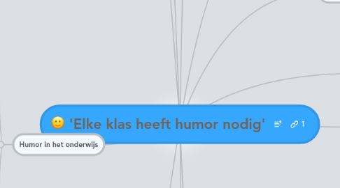 Mind Map: 'Elke klas heeft humor nodig'