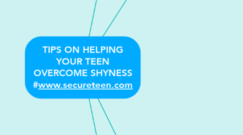 Mind Map: TIPS ON HELPING YOUR TEEN OVERCOME SHYNESS #www.secureteen.com