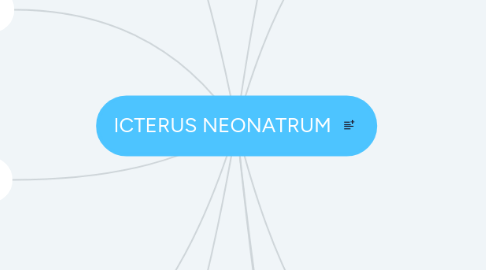 Mind Map: ICTERUS NEONATRUM