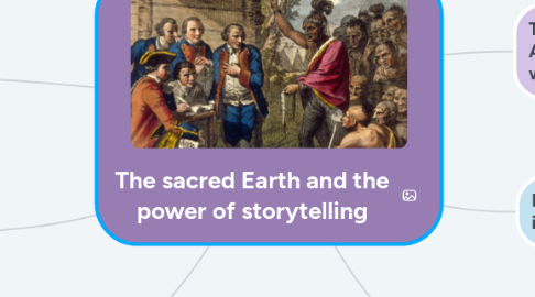 Mind Map: The sacred Earth and the power of storytelling