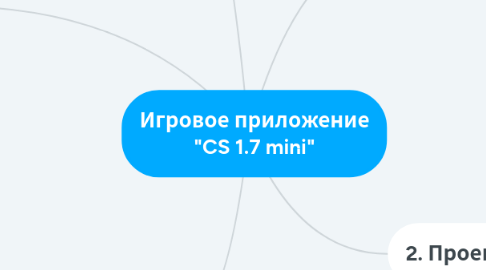 Mind Map: Игровое приложение "CS 1.7 mini"
