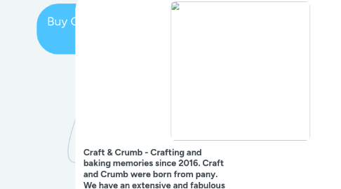 Mind Map: Buy Cake Making Kits For Kids