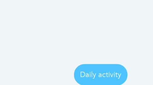 Mind Map: Daily activity