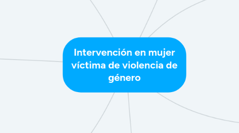 Mind Map: Intervención en mujer víctima de violencia de género