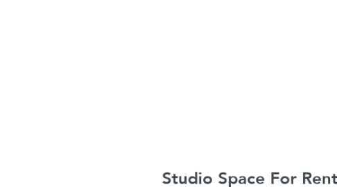 Mind Map: Studio Space For Rent