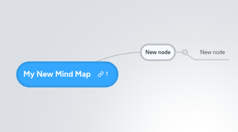 Mind Map: My New Mind Map