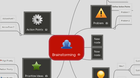 Mind Map: Brainstorming