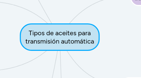 Mind Map: Tipos de aceites para transmisión automática