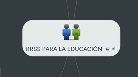 Mind Map: RRSS PARA LA EDUCACIÓN