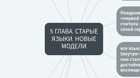 Mind Map: 5 ГЛАВА. СТАРЫЕ ЯЗЫКИ. НОВЫЕ МОДЕЛИ