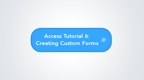 Mind Map: Access Tutorial 6: Creating Custom Forms