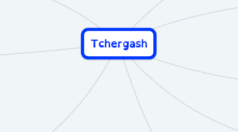 Mind Map: Tchergash