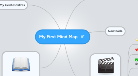Mind Map: My First Mind Map