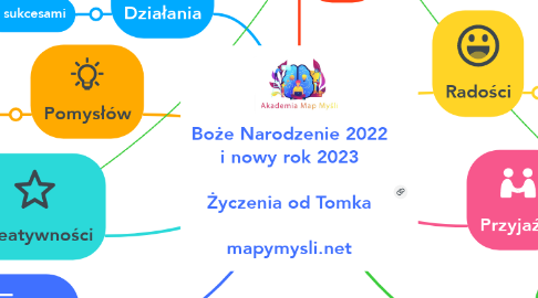 Mind Map: Boże Narodzenie 2022 i nowy rok 2023  Życzenia od Tomka  mapymysli.net