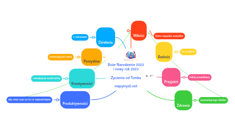 Mind Map: Boże Narodzenie 2022 i nowy rok 2023  Życzenia od Tomka  mapymysli.net