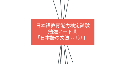 Mind Map: 日本語教育能力検定試験 勉強ノート⑪ 「日本語の文法 -- 応用」