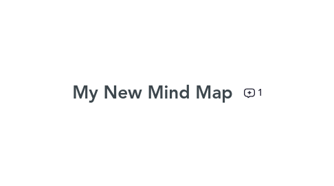 Mind Map: My New Mind Map