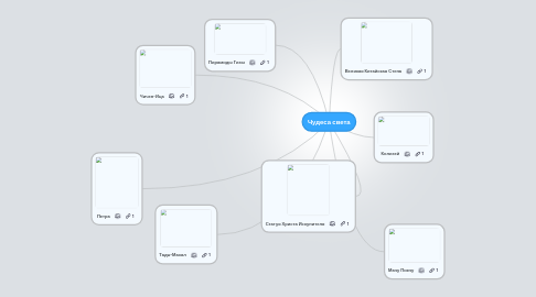 Mind Map: Чудеса света