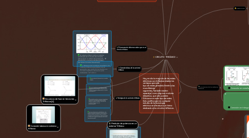 Mind Map: CIRCUITO  TRIFÁSICO