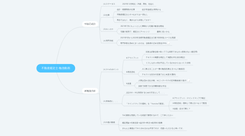 Mind Map: 不動産鑑定士-勉強動画
