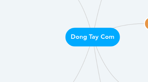 Mind Map: Dong Tay Com