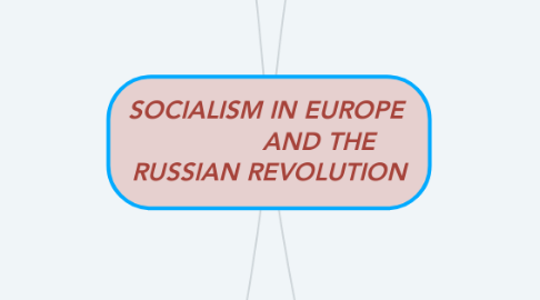 Mind Map: SOCIALISM IN EUROPE                AND THE  RUSSIAN REVOLUTION