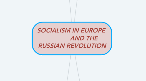 Mind Map: SOCIALISM IN EUROPE                AND THE  RUSSIAN REVOLUTION