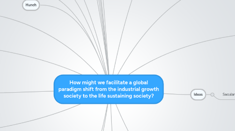 Mind Map: How might we facilitate a global paradigm shift from the industrial growth society to the life sustaining society?