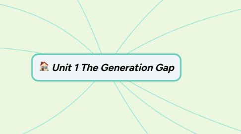 Mind Map: Unit 1 The Generation Gap