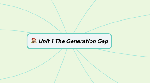 Mind Map: Unit 1 The Generation Gap