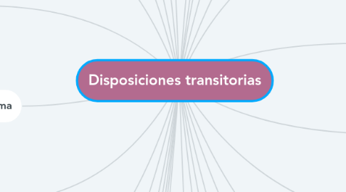 Mind Map: Disposiciones transitorias