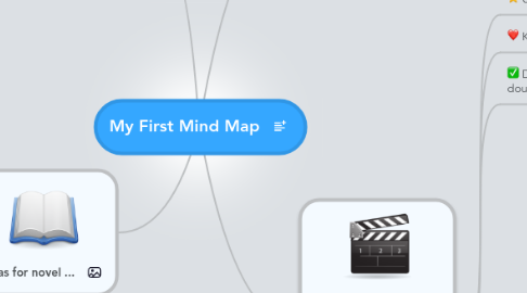 Mind Map: My First Mind Map