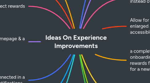 Mind Map: Ideas On Experience Improvements