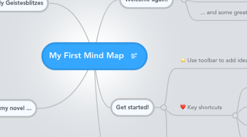 Mind Map: My First Mind Map